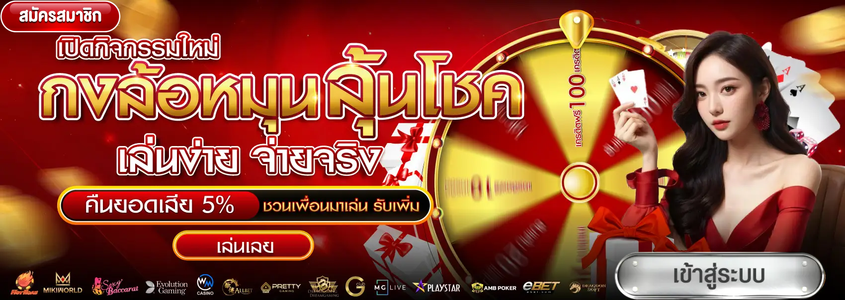 แจกเครดิตฟรี 300 บาท ไม่ต้องแชร์